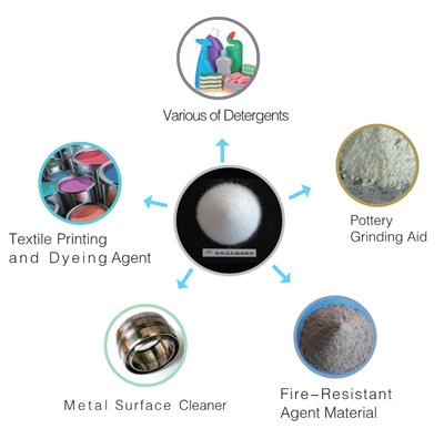 新会员注册送68体验金