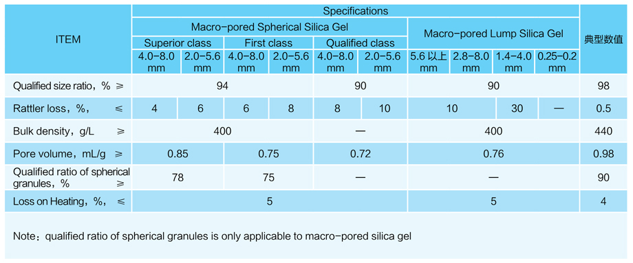 新会员注册送68体验金