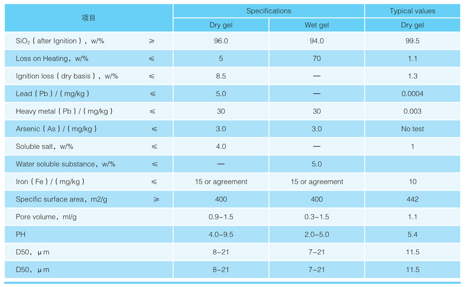 新会员注册送68体验金