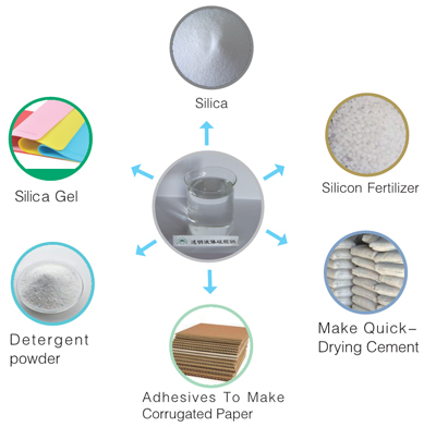 新会员注册送68体验金