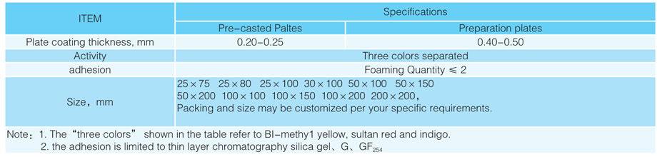 新会员注册送68体验金