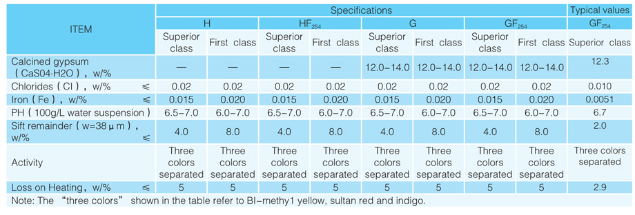 新会员注册送68体验金