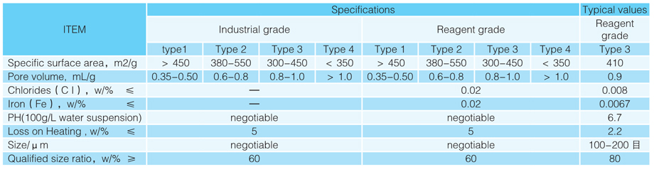 新会员注册送68体验金