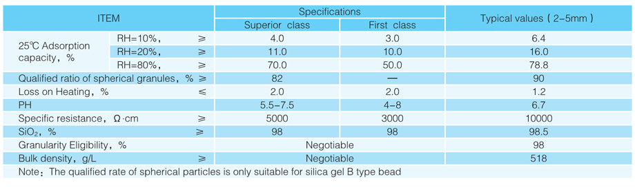 新会员注册送68体验金