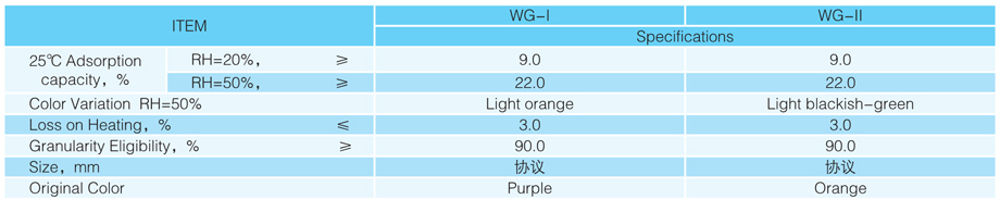 新会员注册送68体验金