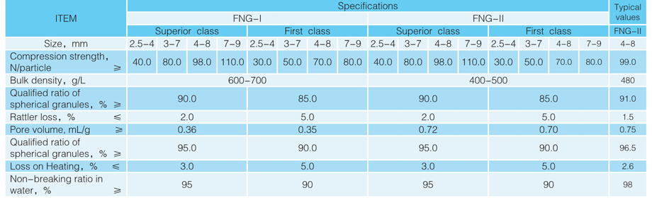 新会员注册送68体验金