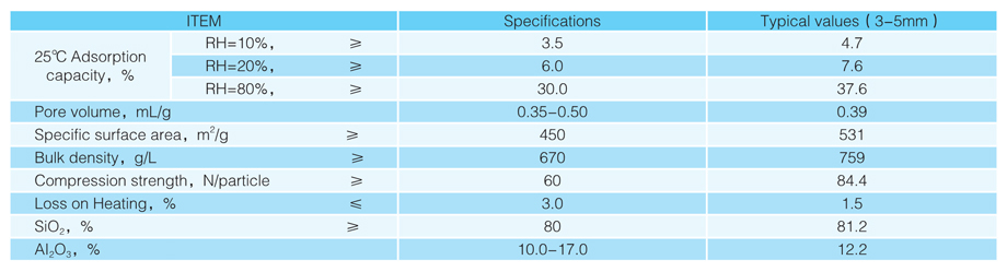 新会员注册送68体验金
