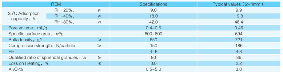 新会员注册送68体验金