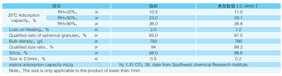 新会员注册送68体验金