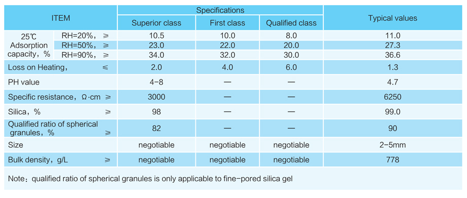 新会员注册送68体验金