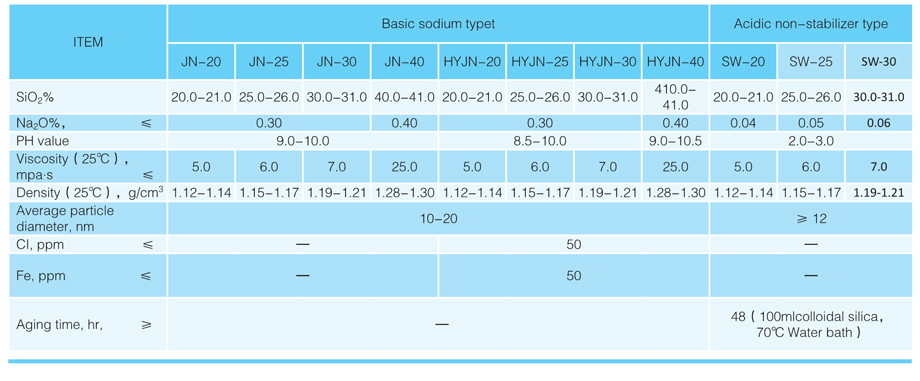 新会员注册送68体验金