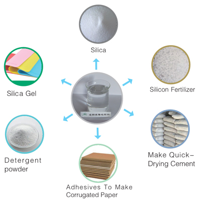 新会员注册送68体验金