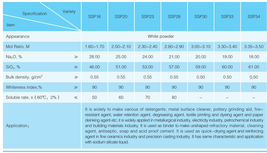 新会员注册送68体验金