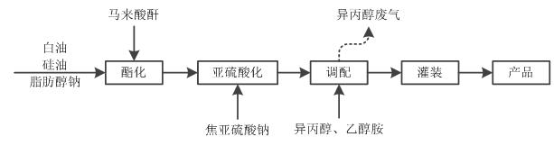新会员注册送68体验金